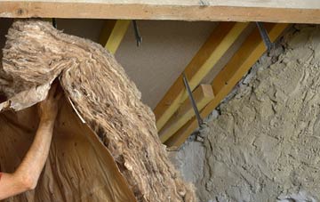 The Bryn pitched roof insulation costs